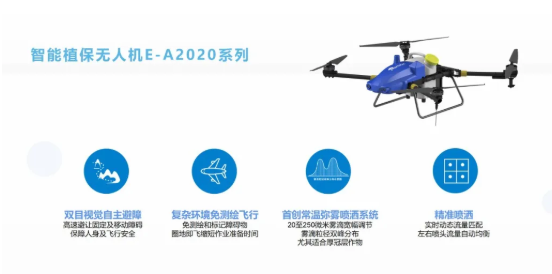 极目领航，振翅红河 屏边县植保无人机专业合作社的测绘服务新篇章