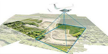 行翼航空 民用无人机测绘领域的科技先锋
